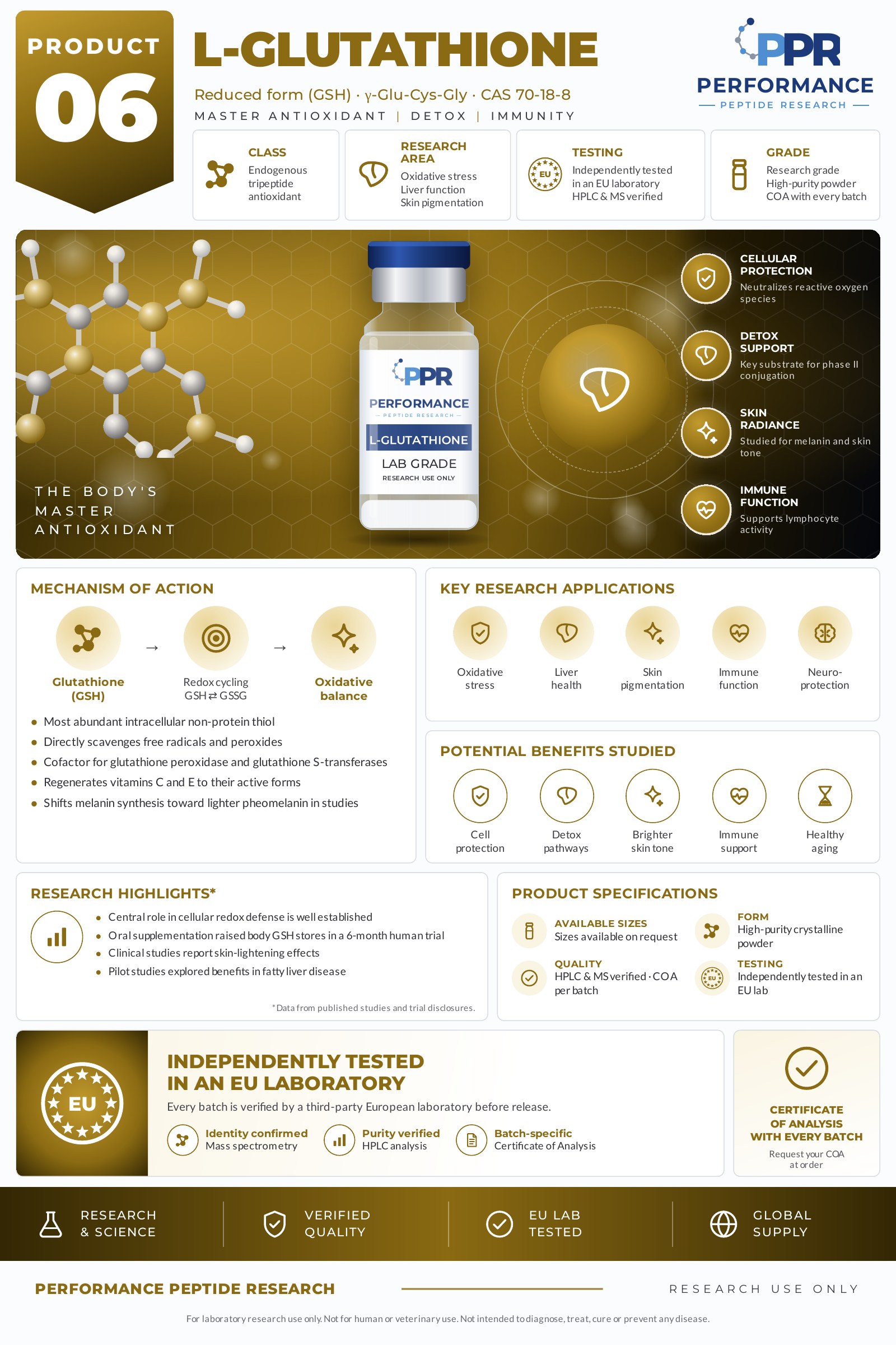 L-Glutathione (Reduced Form) product information sheet